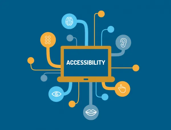 Ilustração de acessibilidade digital: um computador ao centro com a palavra ‘Accessibility’, ligado a ícones que representam visão, audição, fala, toque e cognição, simbolizando inclusão digital para todos